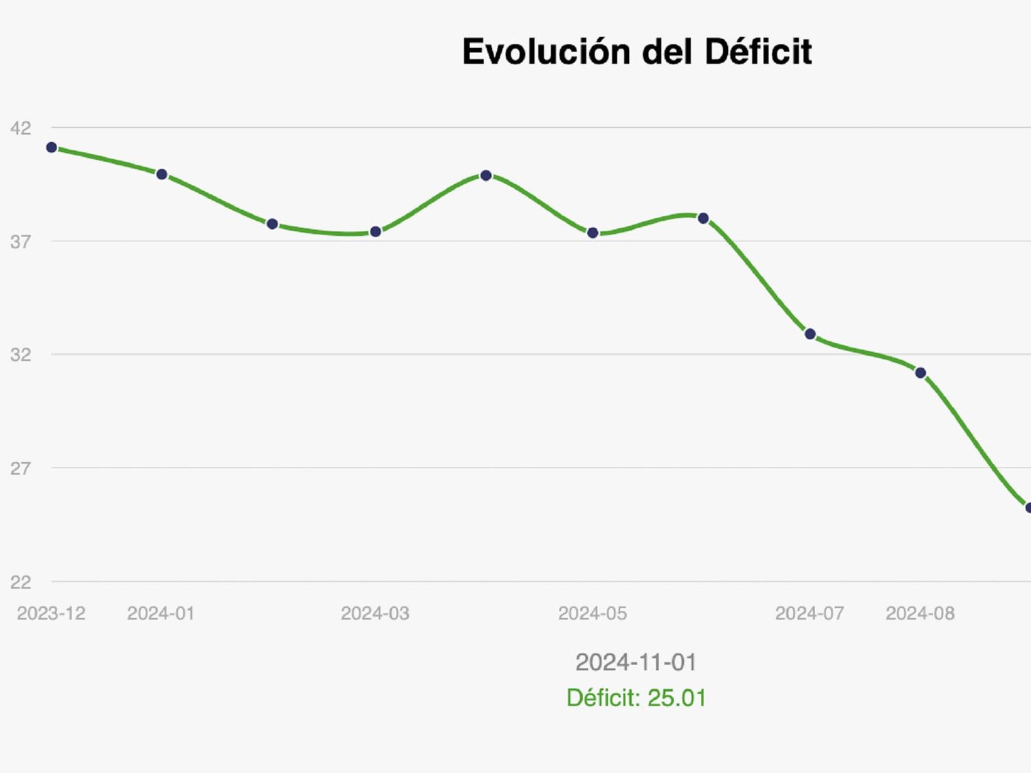 La Caja de Jubilaciones avanzó en una gestión histórica ante Anses y sigue bajando el déficit