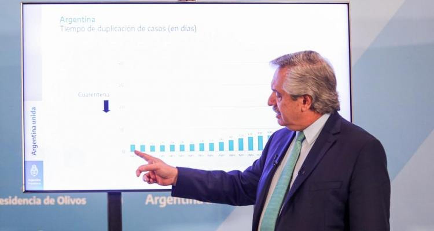 Coronavirus: la cuarentena fue extendida hasta el 26 de abril por el Gobierno nacional