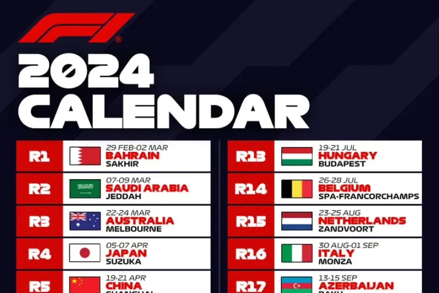 Calendario F1 2024: cuándo empieza y fechas de cada GP