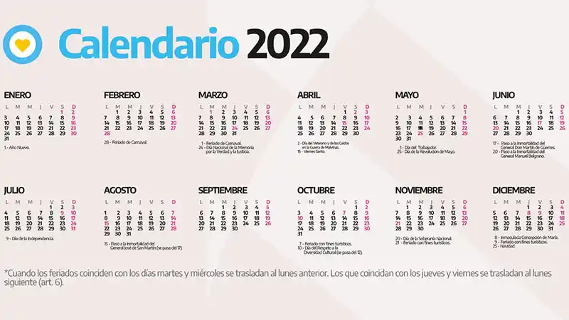 Fin de semana extra largo: cómo se pagan los feriados y qué ocurre con el sábado