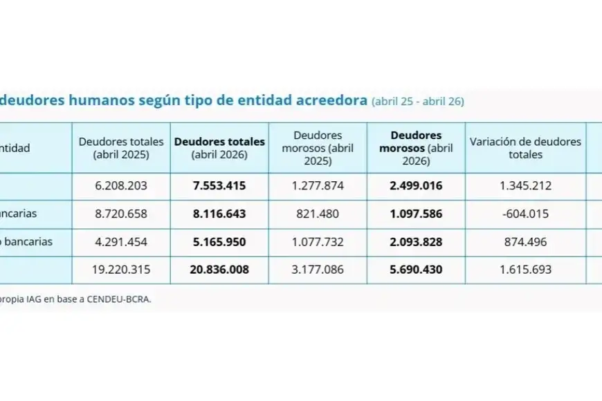deudores morosos - 1