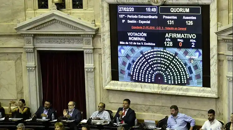 Diputados aprobó la reforma de las jubilaciones de privilegio