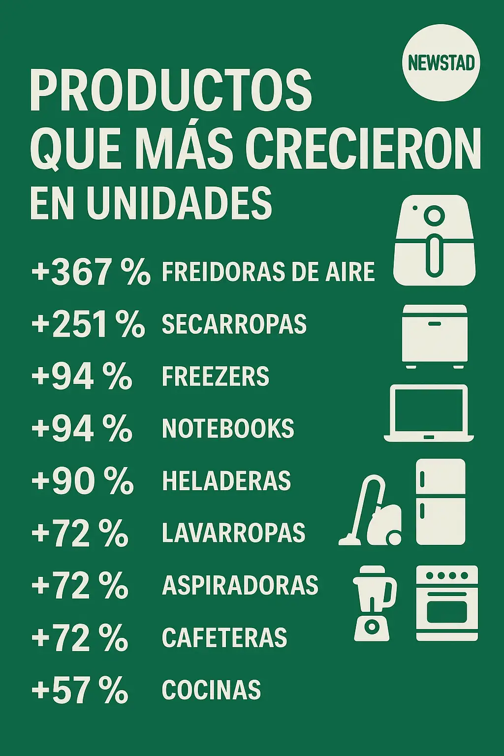 RANKING