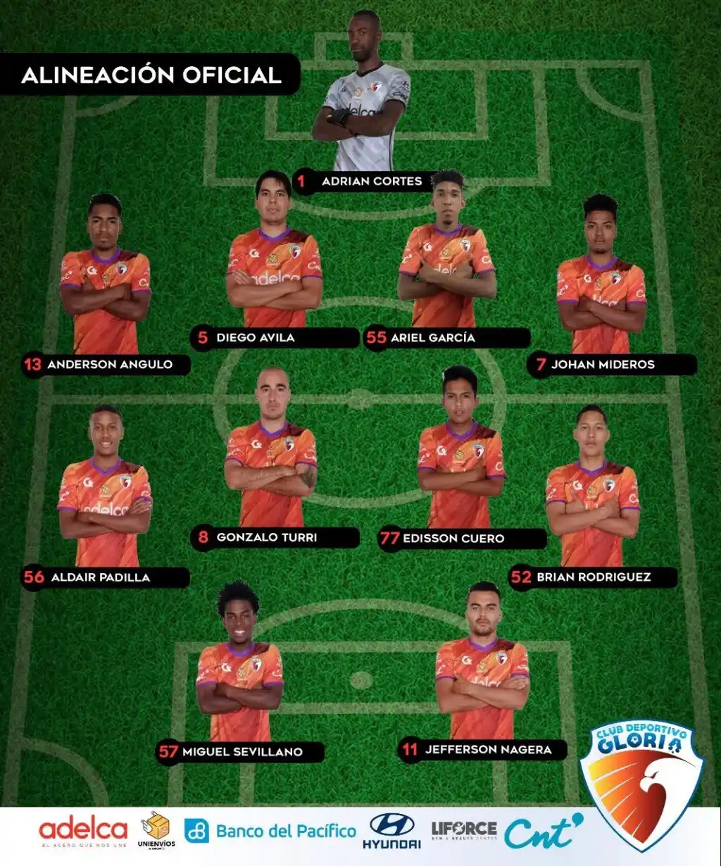 Duro debut para el tandilense Turri en Ecuador