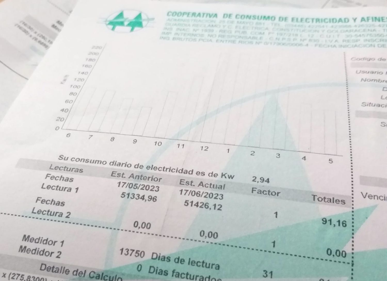 Cuestionan el proyecto de Damasco: “No baja la tarifa eléctrica, quita la tasa municipal de la factura”