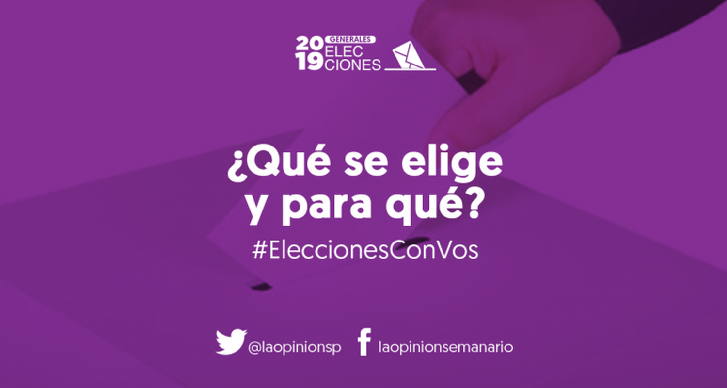 Elecciones 2019: qué se elige y para qué