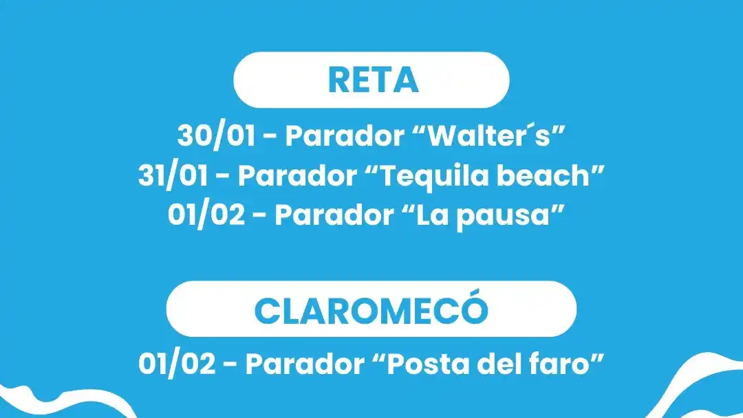 A Toda Playa