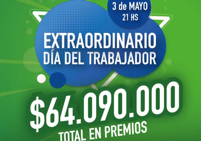 Sorteo Día del Trabajador de Lotería Bonaerense: Cuándo se juega y de cuánto es el premio mayor