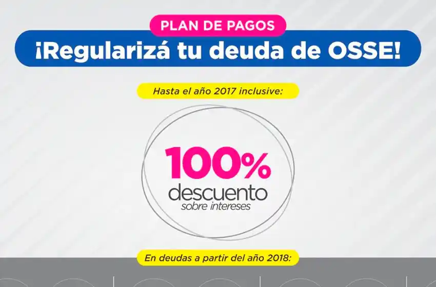 OSSE lanza Plan de Facilidades de Pago del Servicio Sanitario
