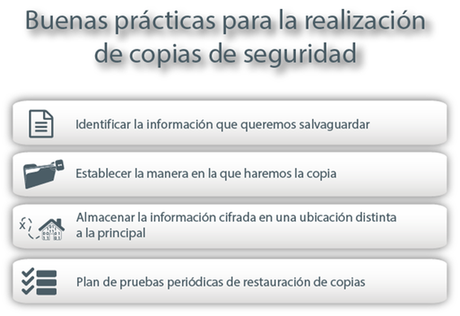 La importancia de realizar copias de seguridad de datos en tiempos de cambio climático