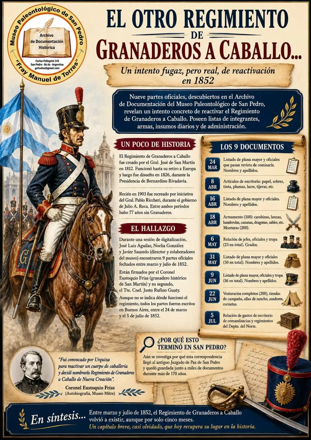 Museo Paleontológico documentos Granaderos