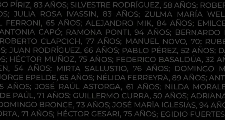 Recordatorio: quiénes son las personas fallecidas con coronavirus en San Pedro