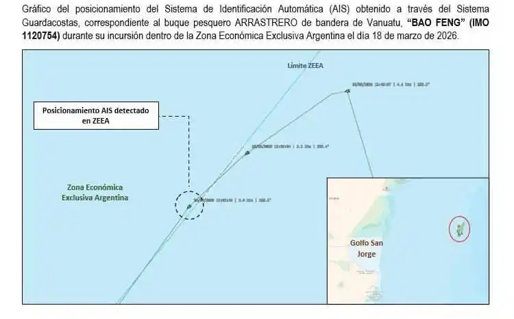 Lugar donde se halló el barco