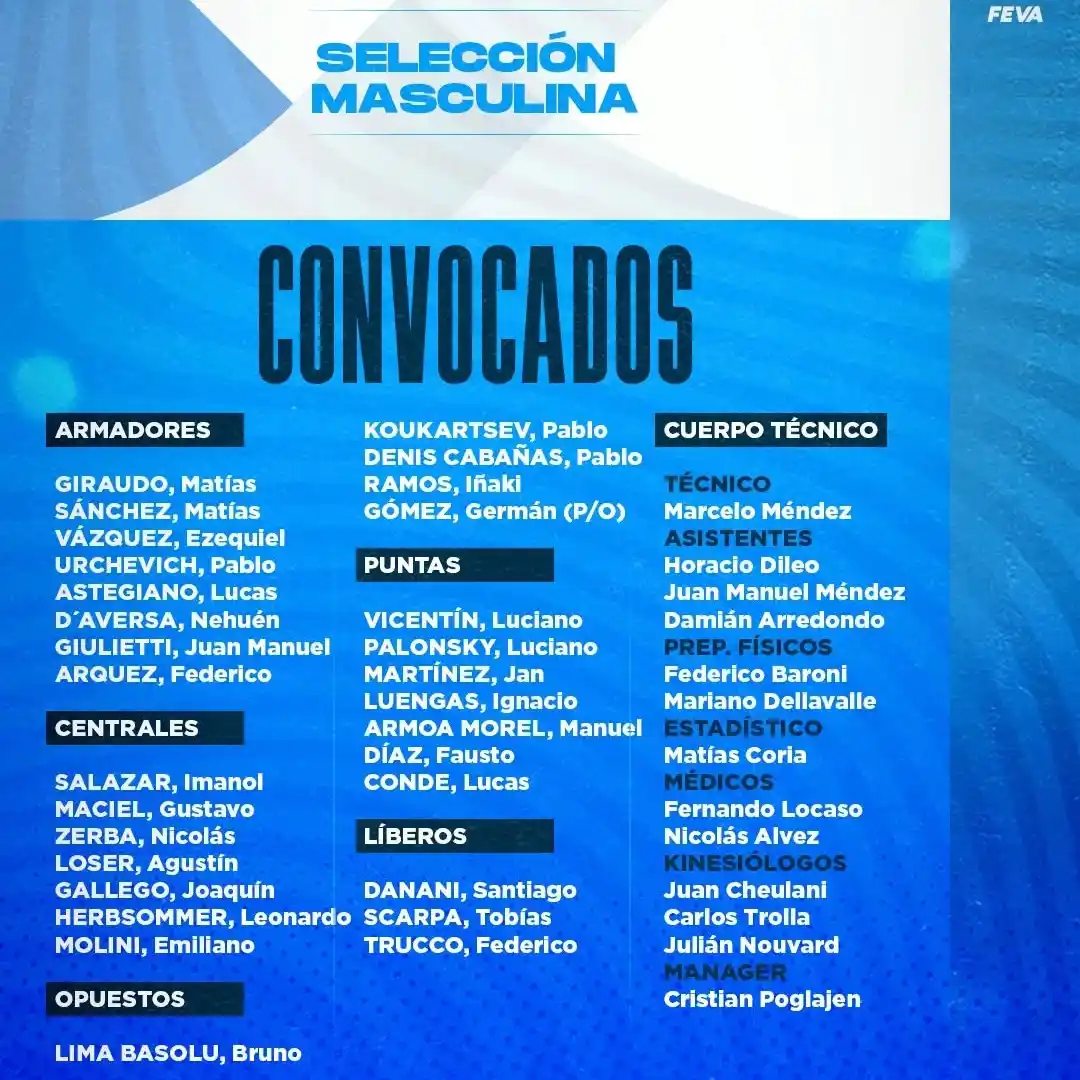 Selección Nacional de Voley Masculina 2025