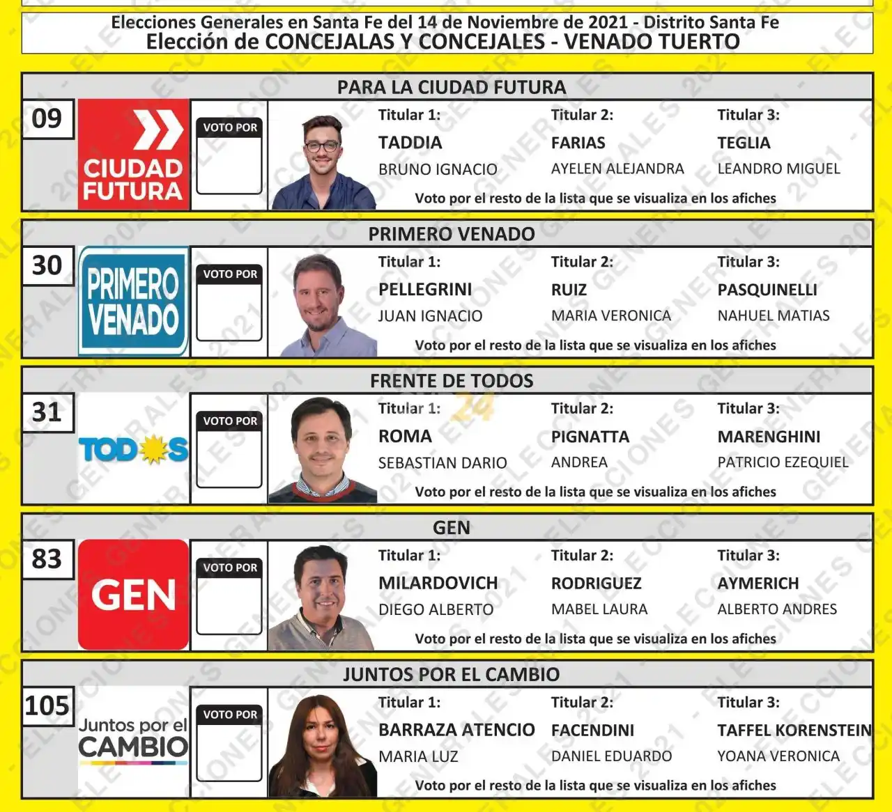 Candidatos venadenses relanzan la campaña en busca de cinco bancas