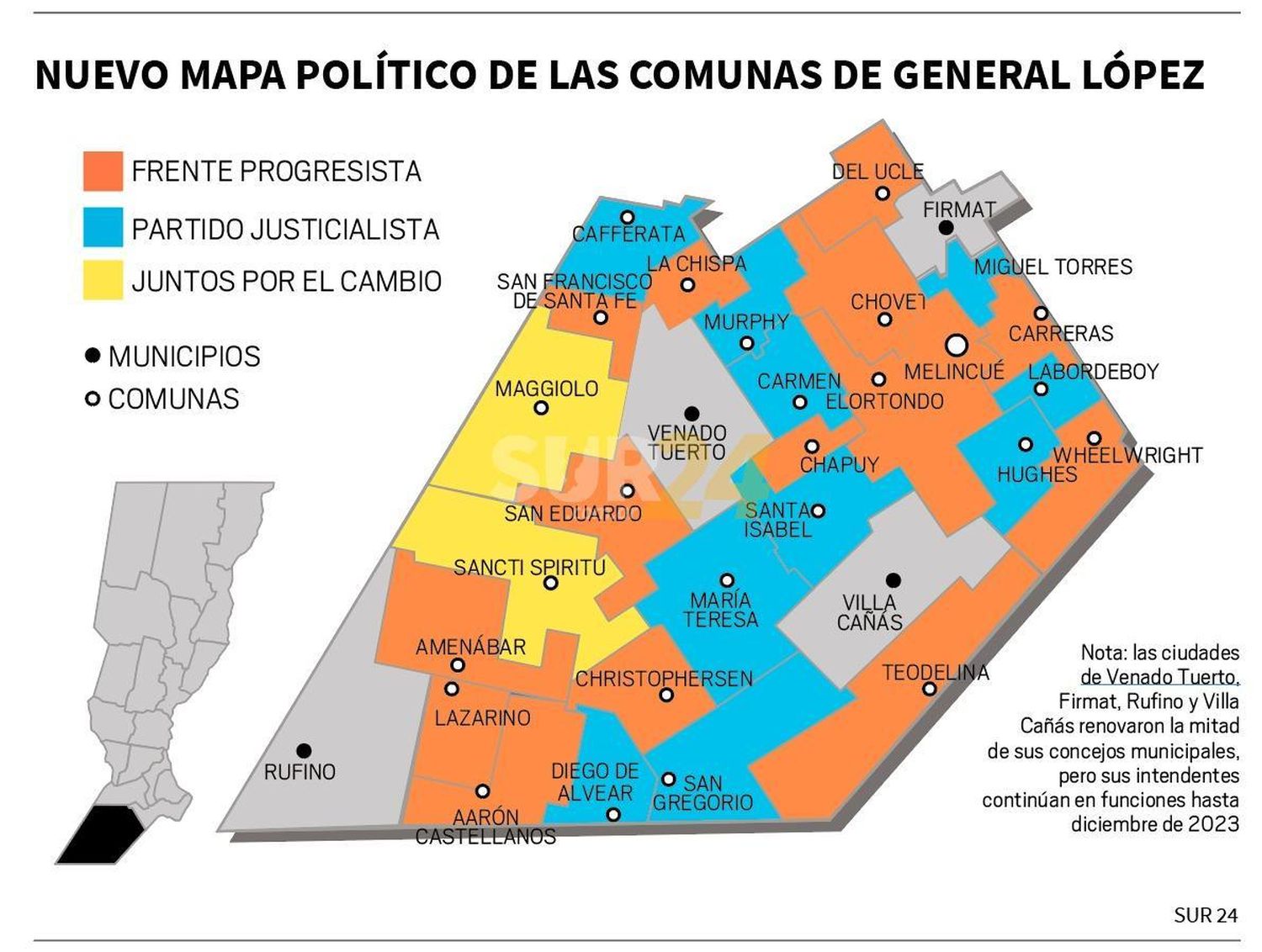 UCR y aliados crecieron en las ciudades y el PJ en las comunas