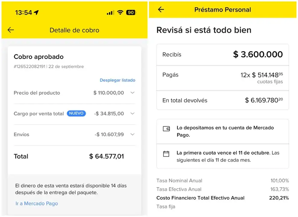 Mercado Libre bajo la lupa por sus altos costos financieros