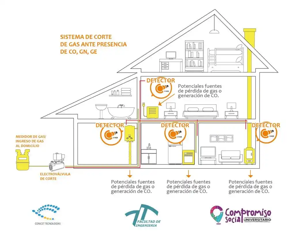 miguel ponce monoxido - 8