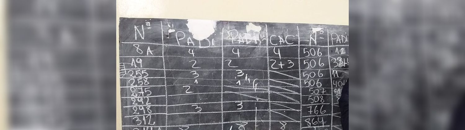 Elecciones Paso 2021: resultados extraoficiales de la mesa 7 de la escuela Normal