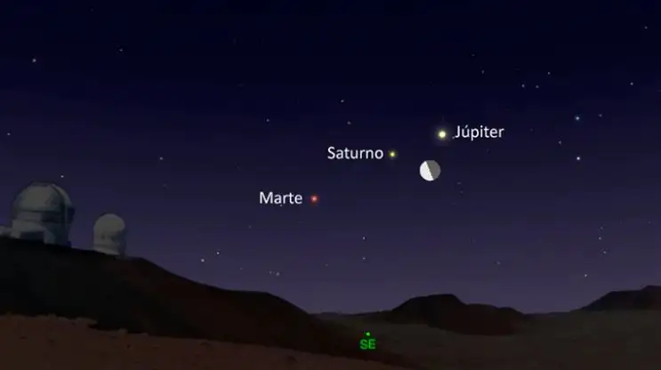 Cómo observar la "caravana de planetas" durante la madrugada este fin de semana