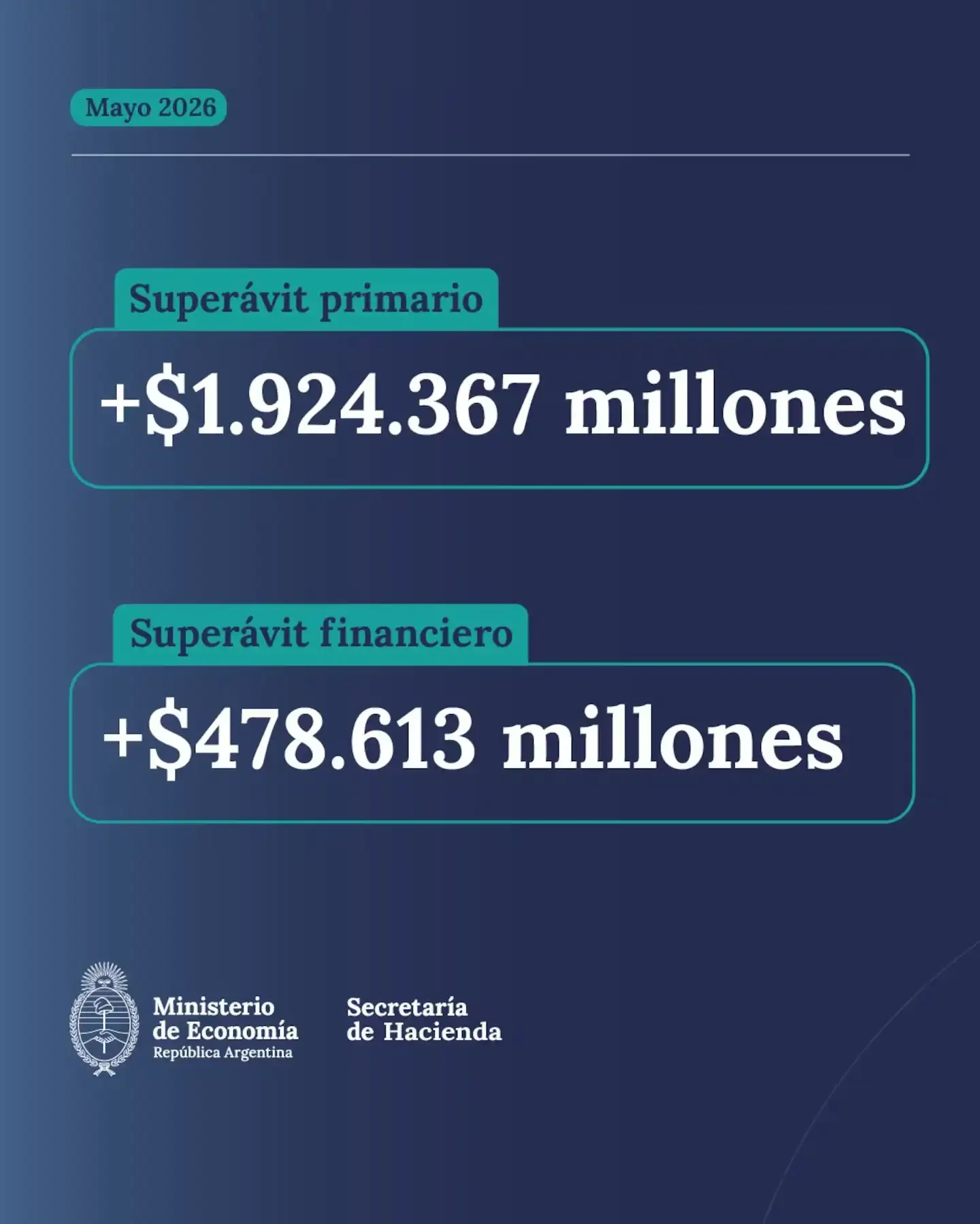 gobierno - 4