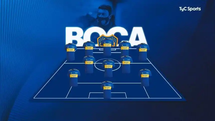 La formación de Boca vs. Rosario Central, por la Liga Profesional