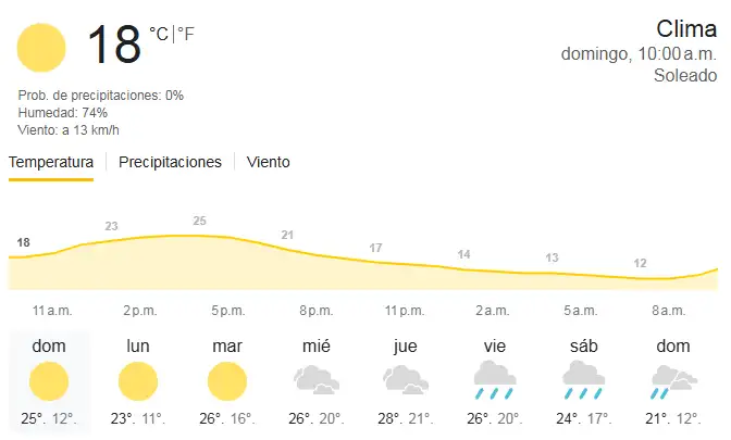 clima