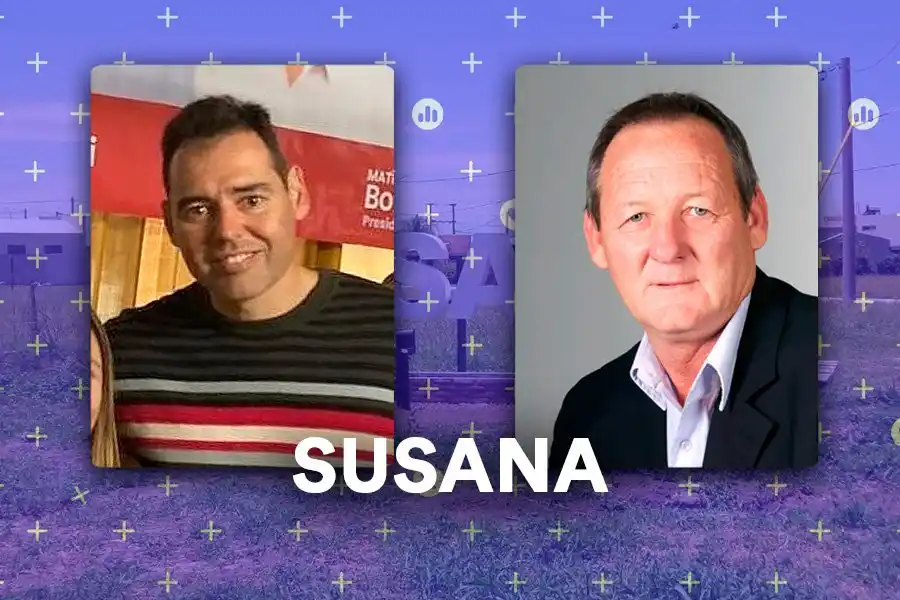 Susana tiene nuevo presidente comunal: Perino ganó las elecciones duplicando en votos a su contrincante