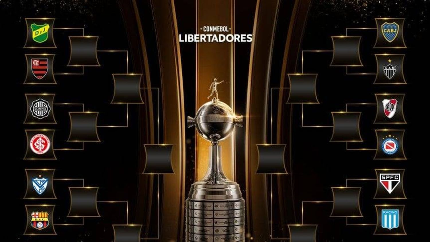 Copa Libertadores 2021: así quedaron los cruces de octavos de final