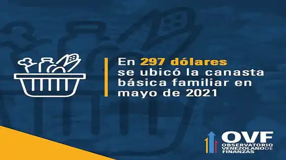 ¿QUIÉN PUEDE CON ESTO? Canasta Alimentaria roza el billón de bolívares