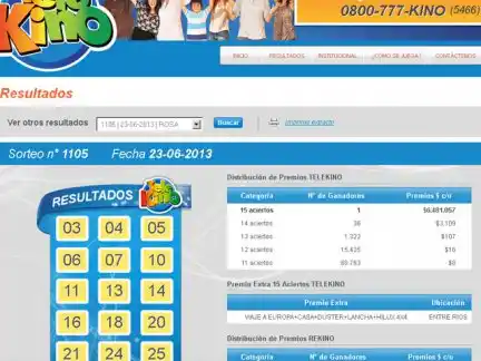 Entrerriano millonario con el Telekino
