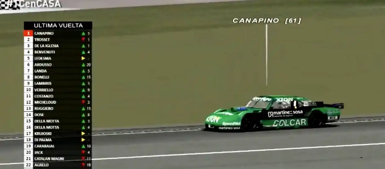 Agustín Canapino se adjudicó la prueba del TC "virtual" en San Juan