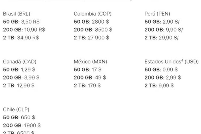 Precios de la ampliación del espacio de almacenamiento de iCloud. (Captura)