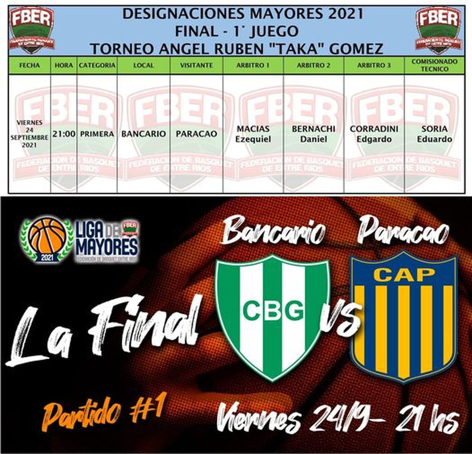 Básquet: se viene la gran final entre C. Bancario y Paracao