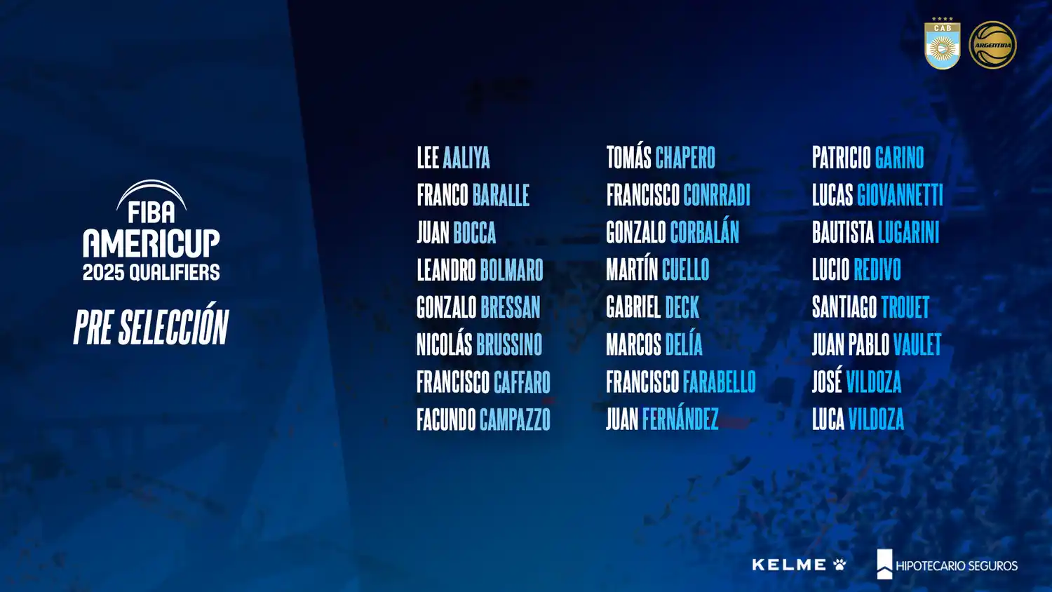 La lista de la Pre-Selección Nacional citada por Prigioni.