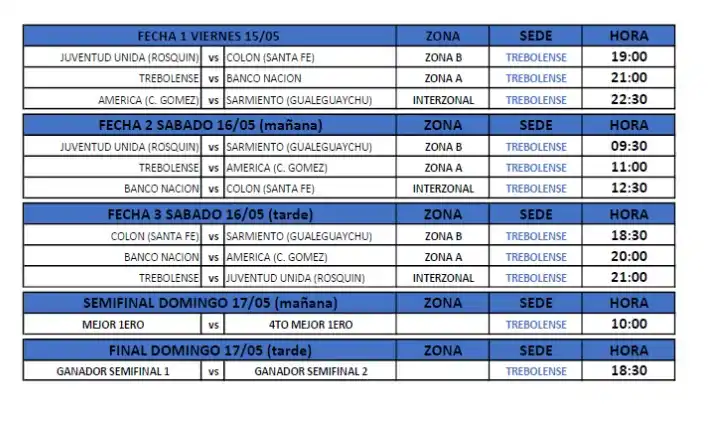 Fixture Sarmiento