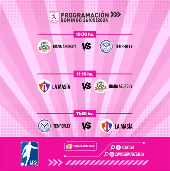 Futsal: Se inicia el torneo C20 y Torneo Femenino