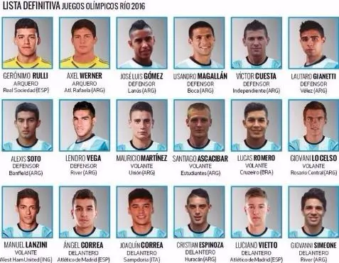 Los 18 que irán a los Juegos Olímpicos de Río 2016
