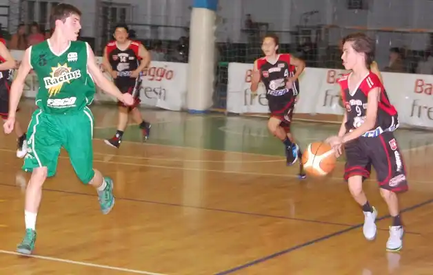 Formativas: Racing y Central repartieron triunfos en la U15 y la U19