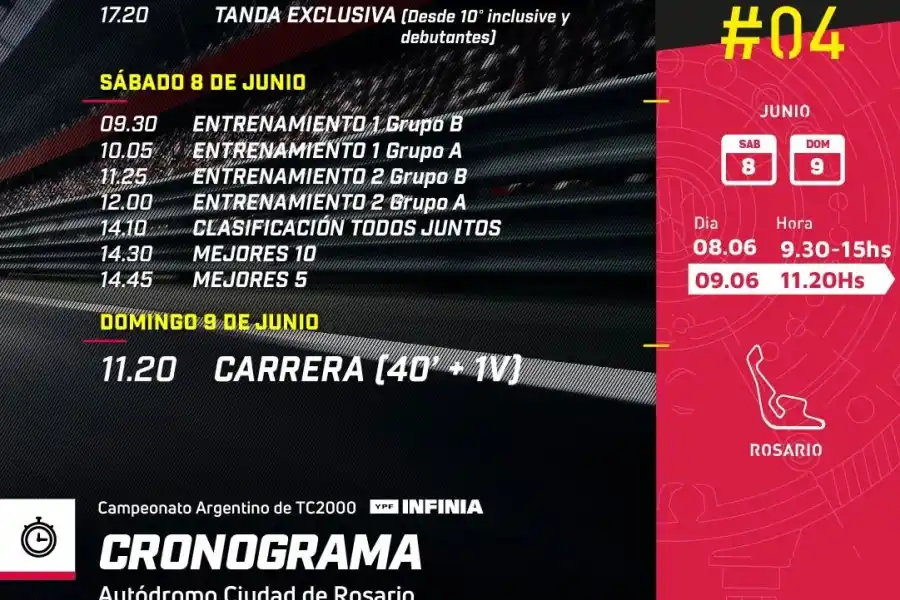 El TC 2000 corre en el autódromo " Juan Manuel Fangio"