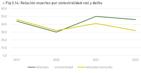 Informe Mar del Plata entre todos