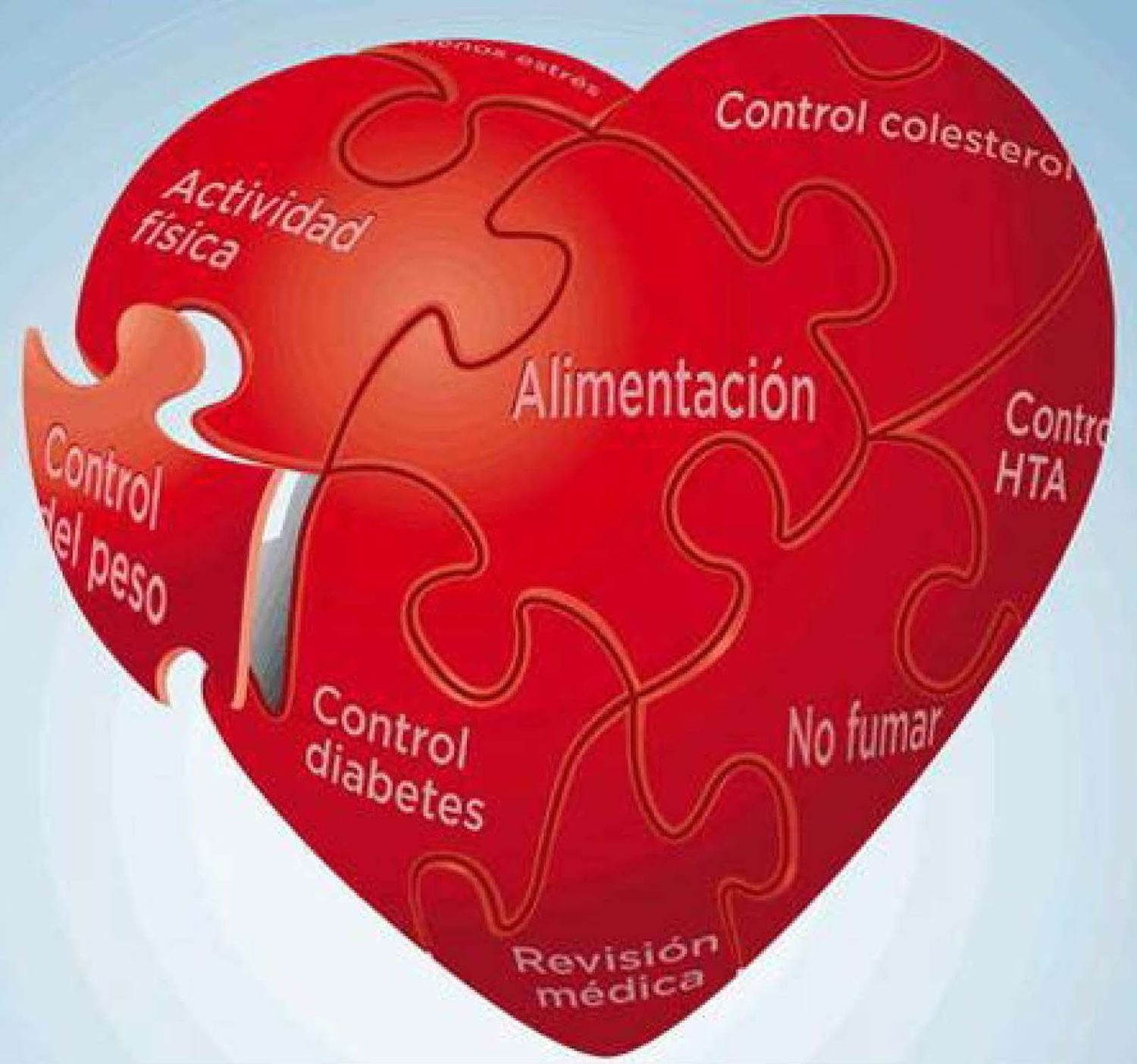 RSE: La Serenísima y el Día Mundial del Corazón