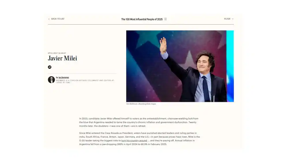 La revista TIME eligió a Milei como una de las 100 personas más influyentes de 2025