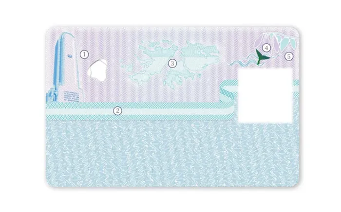 RENAPER informó cambios en DNI y Pasaporte