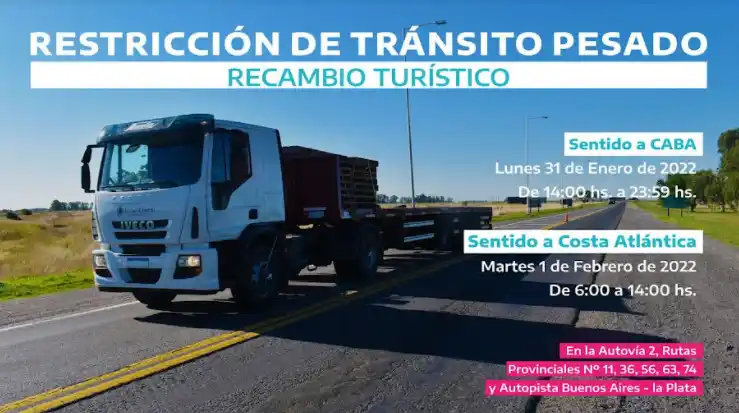 Recambio turístico de Febrero 2022: Restricción de camiones en rutas de Provincia de Buenos Aires