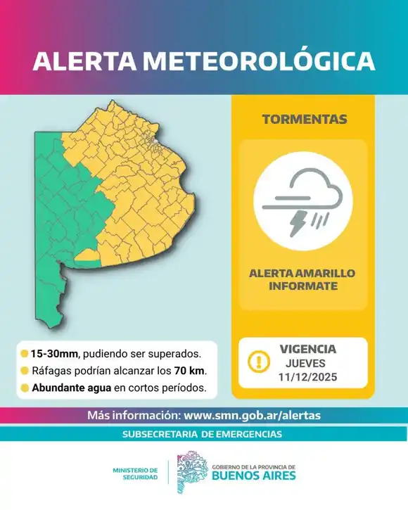 Alerta Meteorológica: Rige aviso amarillo por fuertes tormentas para Chascomús esta tarde y noche