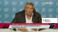 Inscripción para solicitar el boleto estudiantil universitario