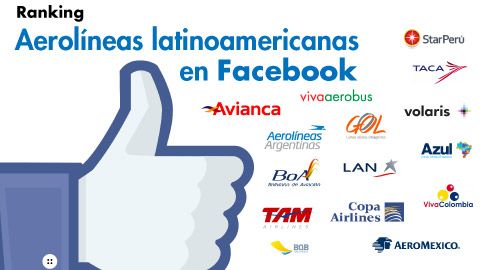 Ranking: Aerolíneas Latinoamericanas en Facebook