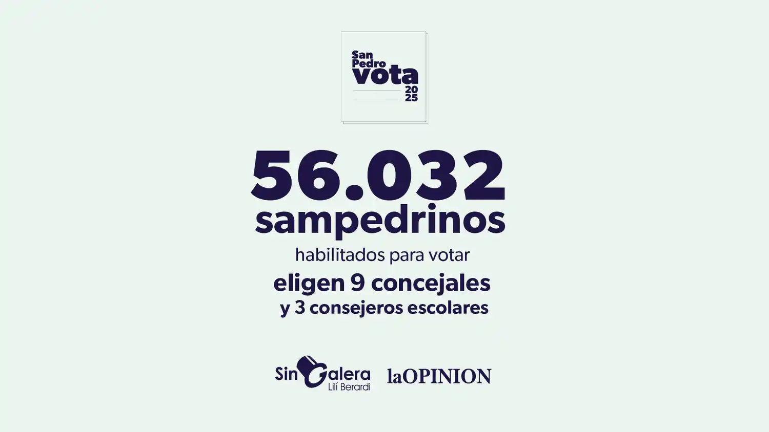 Elecciones 2025: 56.032 sampedrinos habilitados para elegir concejales y consejeros escolares