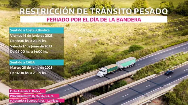 Restricción de camiones por el Día de la Bandera Nacional en Provincia de Buenos Aires este 16, 17 y 20 de junio